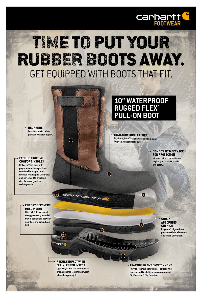 Carhartt Footwear - Image 2
