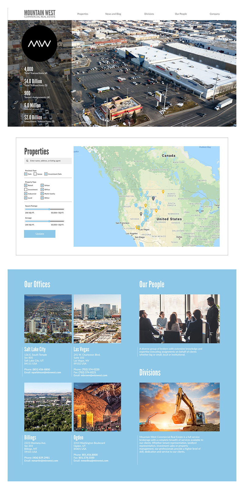 Mountain West Commercial Real Estate - Image 1