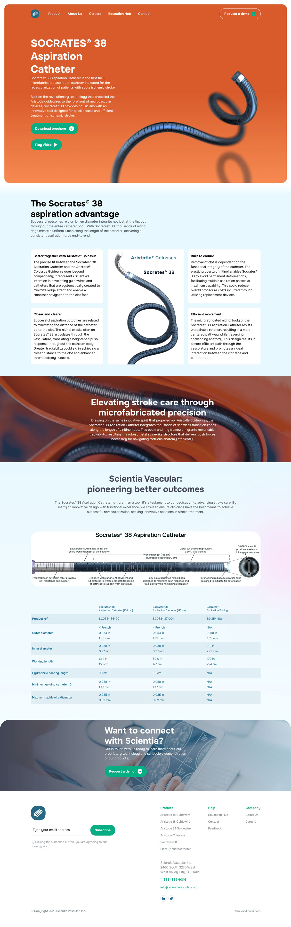Scientia Vascular - Image 2